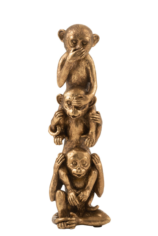 APE HEAR/SEE/SPEAK NO EVIL POLY ANTIQUE GOLD